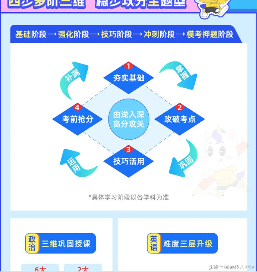 2025考研公共课全程联报班【政治+英语一】