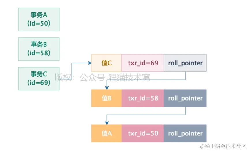 image-20210331111047071