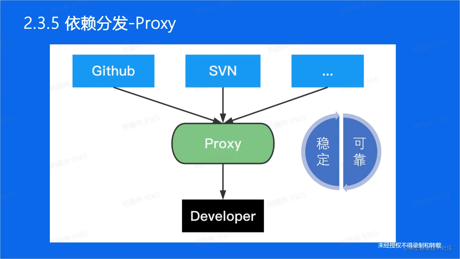 image-20230115120436202