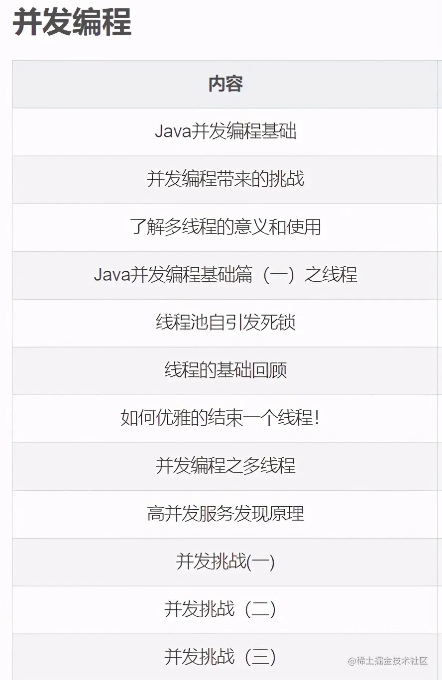 真香！阿里Java知识体系详细总结(2021版）被我搞到手了