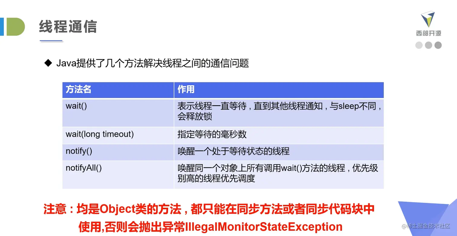 image-20200513094615131