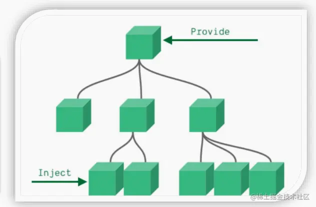 image-20230710165622856