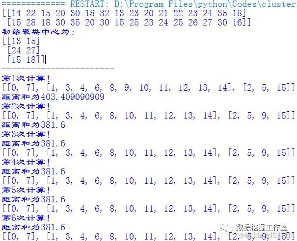 K-means算法通俗原理及Python与R语言的分别实现-图片7