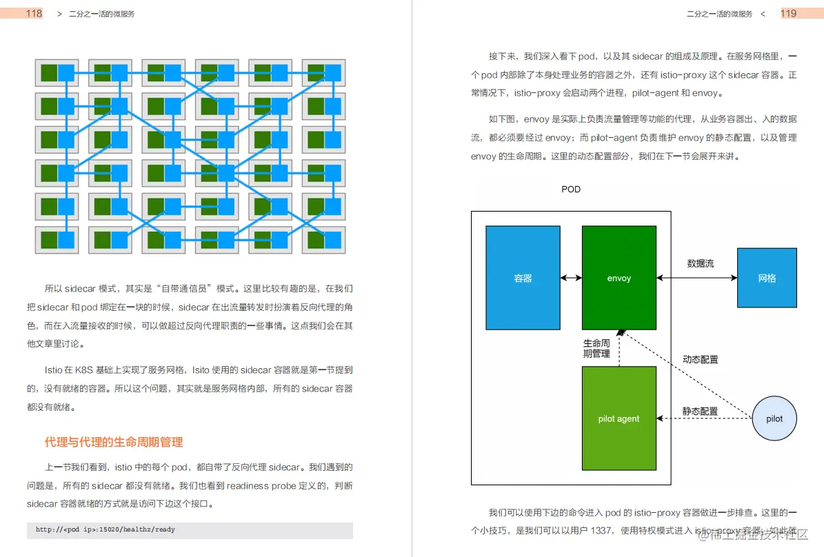 精选！阿里内部爆款K8S+Jenkins技术笔记，高质量干货建议收藏