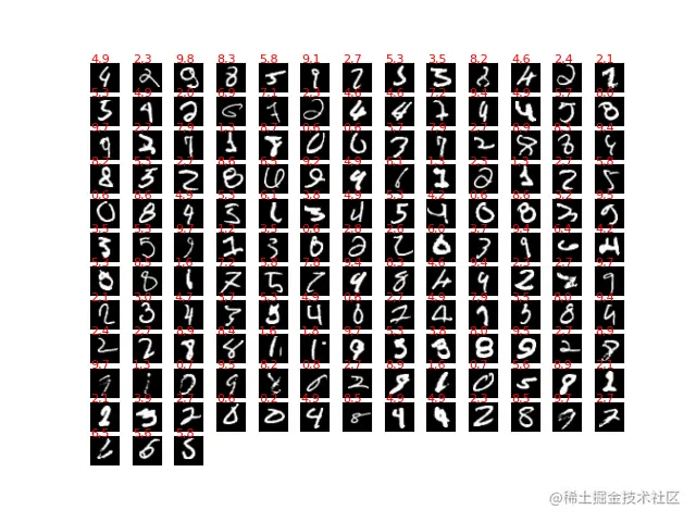 image-20230108234646628