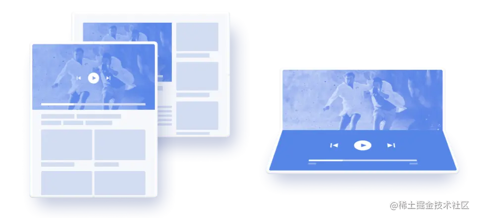 △ 应用应该无缝地适应越来越多的设备配置