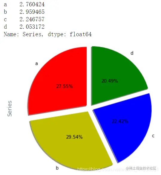 [外链图片转存失败,源站可能有防盗链机制,建议将图片保存下来直接上传(img-nPpcoBDO-1592114647290)(assets/34.png)]
