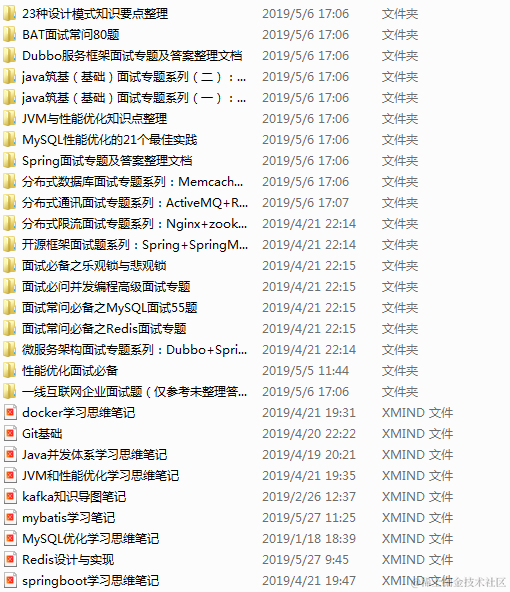 阿里P6面试必问的JVM与性能优化，一份精心整理的JVM笔记文档.pdf