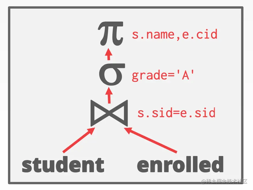 6afa0f6b-a1fa-4854-996c-3a40671a6de4