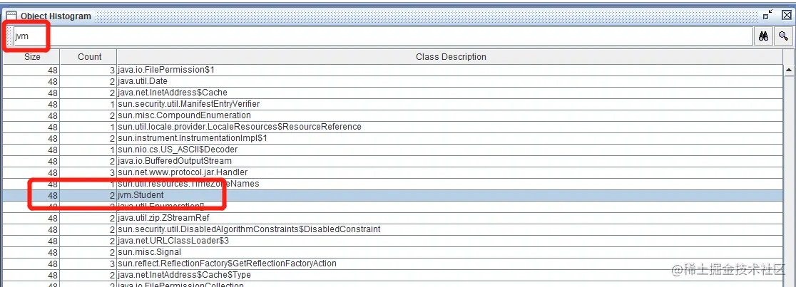 Object Histogram