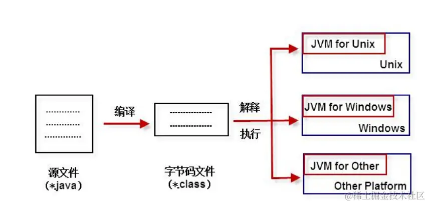 image-20211123162653636