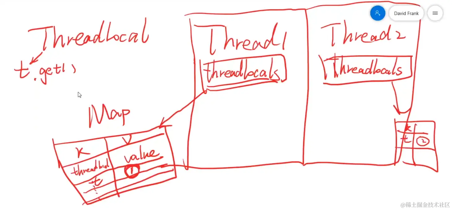 image-20220310090006820