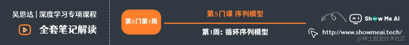 第5门课 序列模型,第1周:循环序列模型