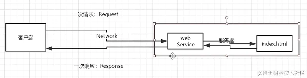 截屏2023-03-23 16.35.10.png