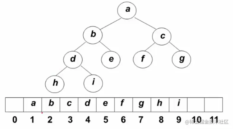 image-20220707114110845