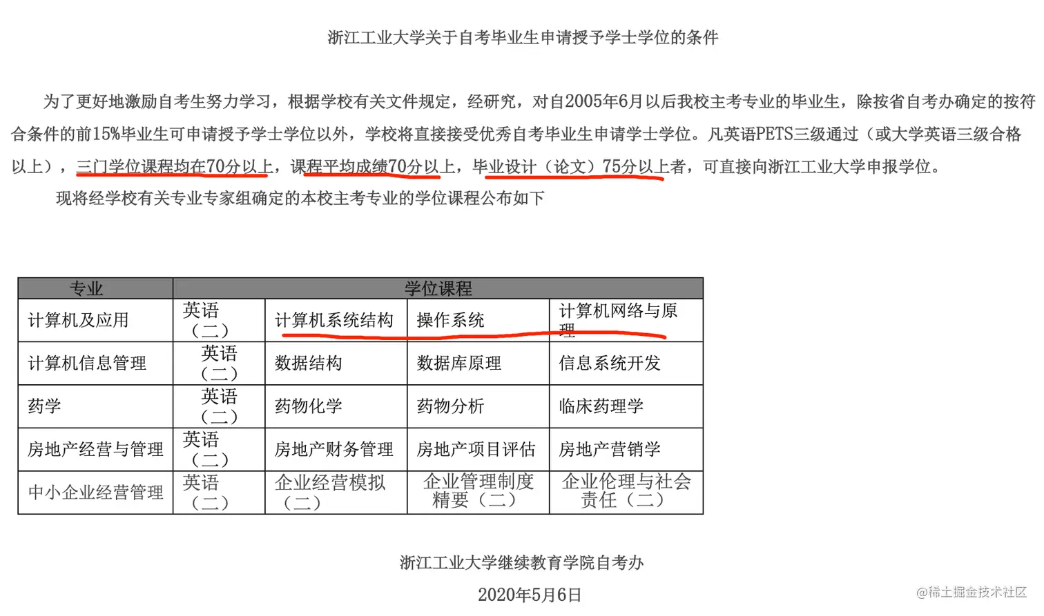 程序员计算机系自考本科历程分享（一）