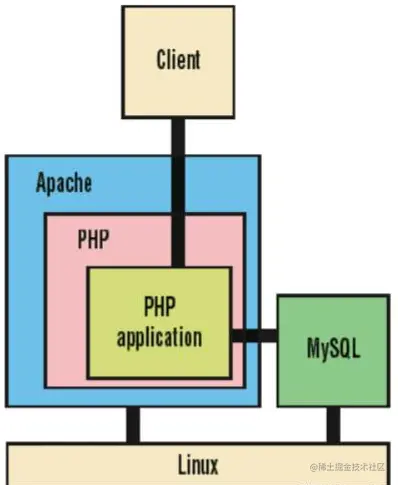 image-20210104094741408