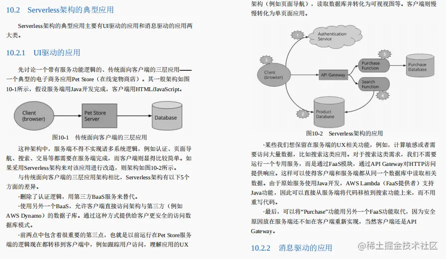 65w字！阿里分布式开发小册Github新开源！原理实践双飞