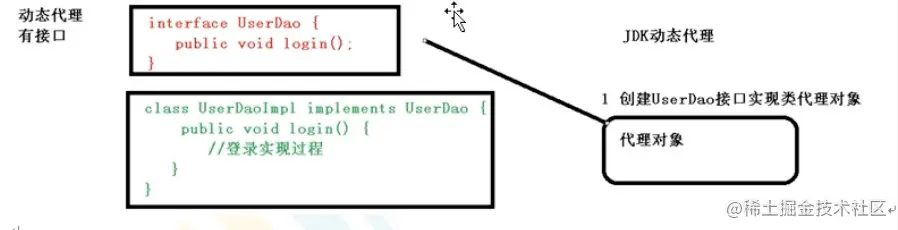 image-20211117152239927