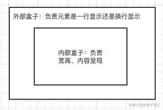 image-20211128102943078