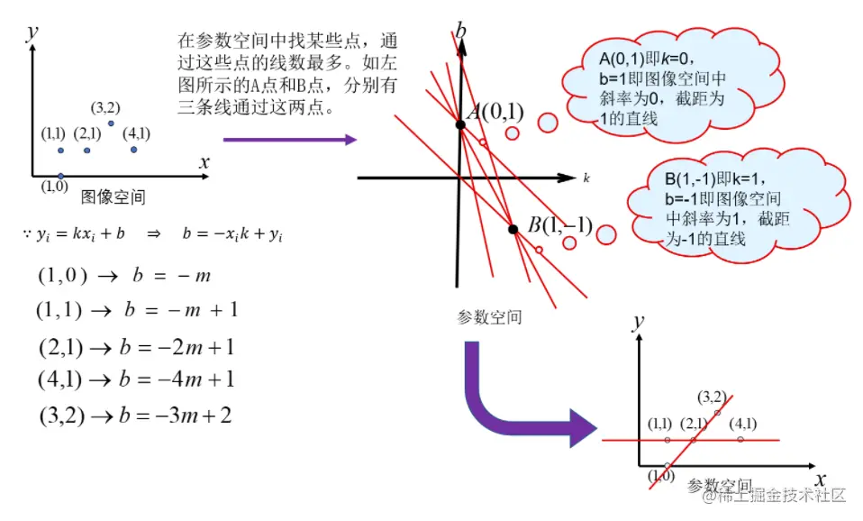 image-20220321112319645