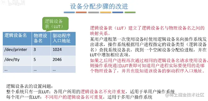 img-6V3sr4tM-1642471636172