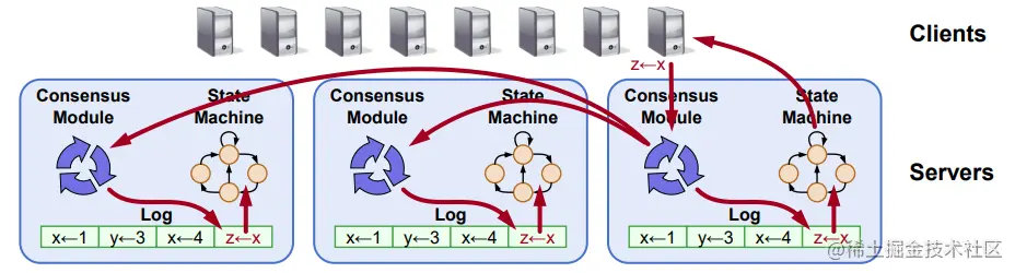 image-20220818044458004