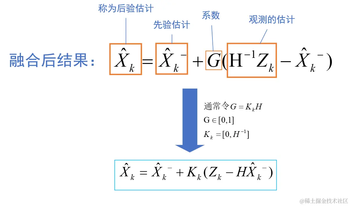 image-20220405171949818