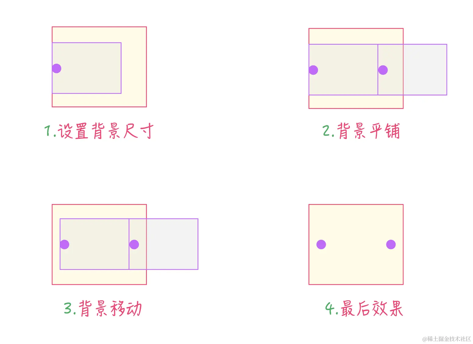 image-20240413165113727