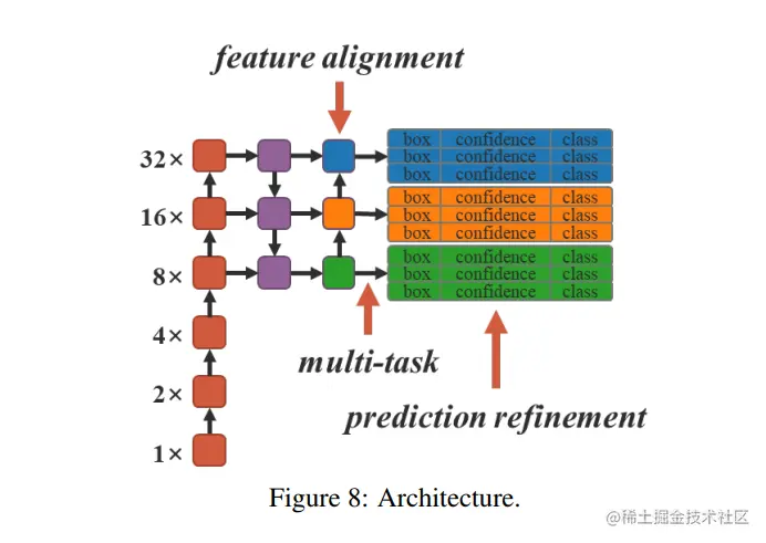 image-20220106231546702