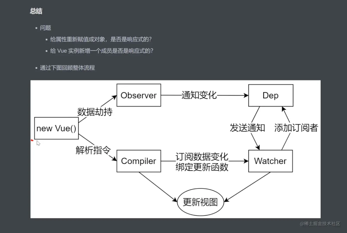 gST2WT.png