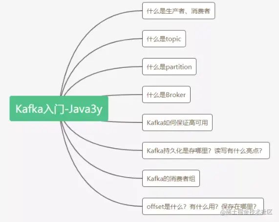 image-20210114164311396