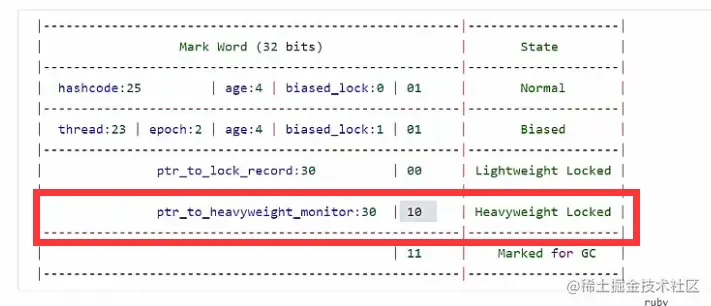 image-20220504171522072