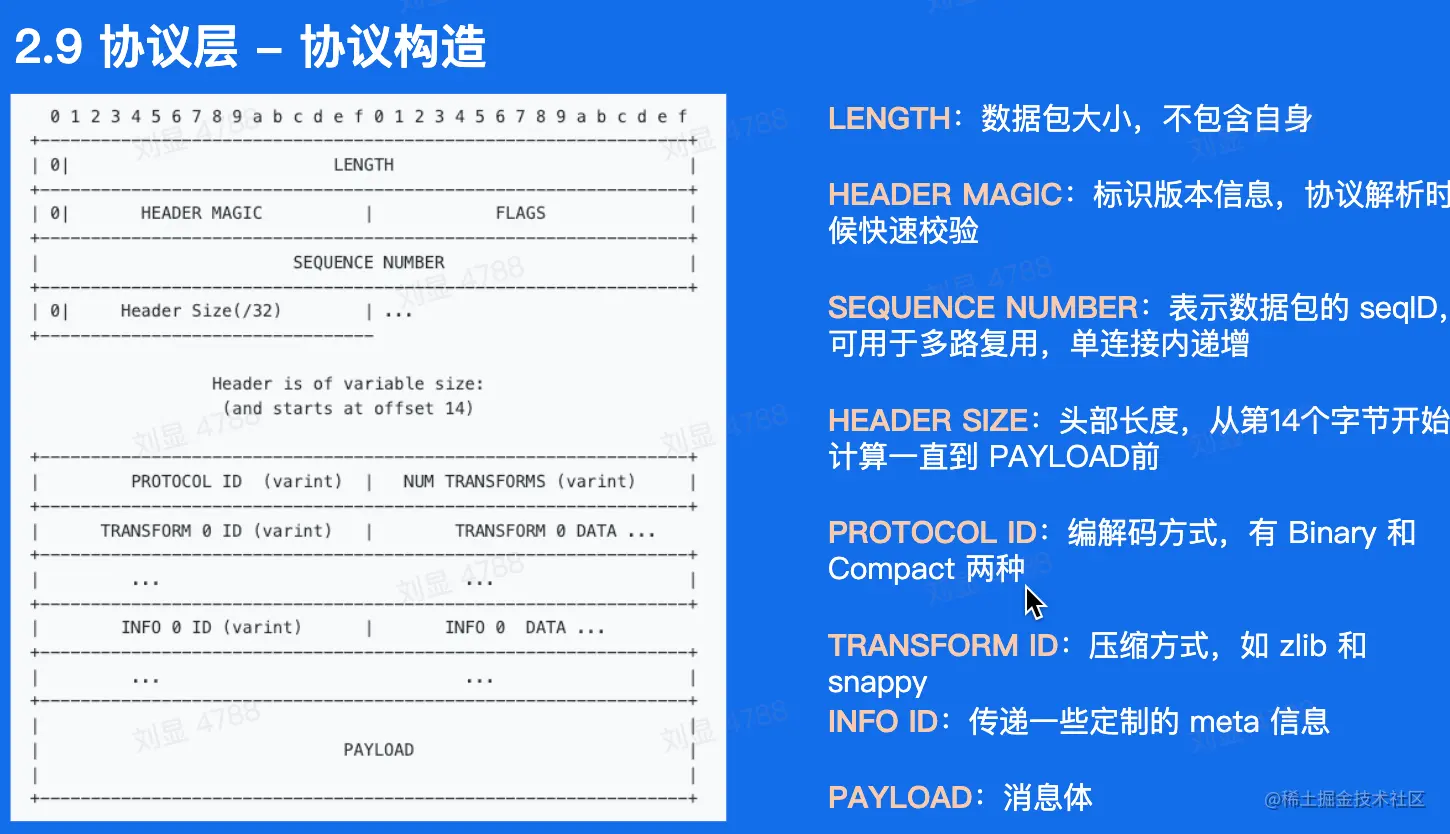 image-20230808114011853