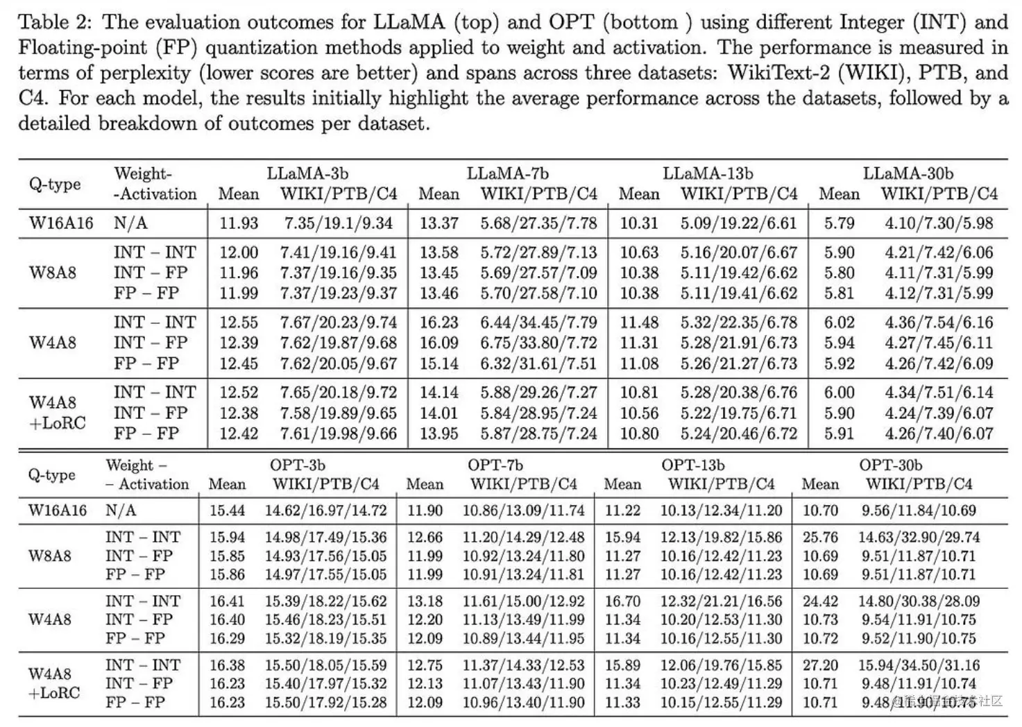 image-20230729104858530