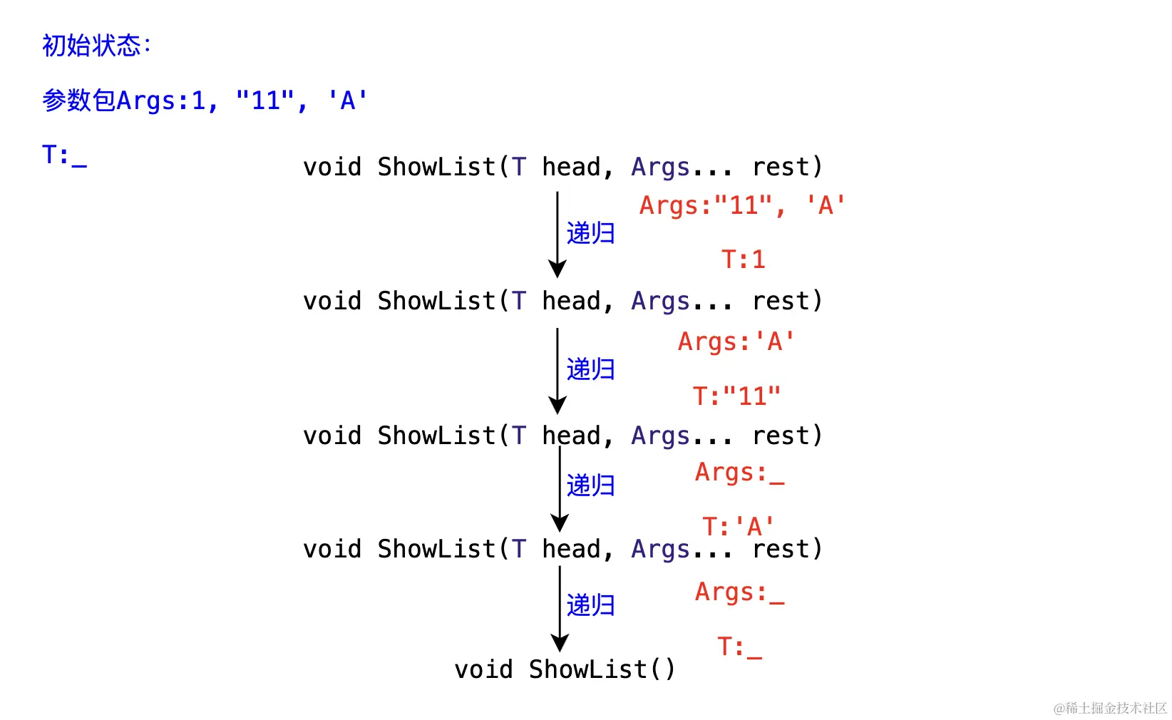 image-20230228151454809