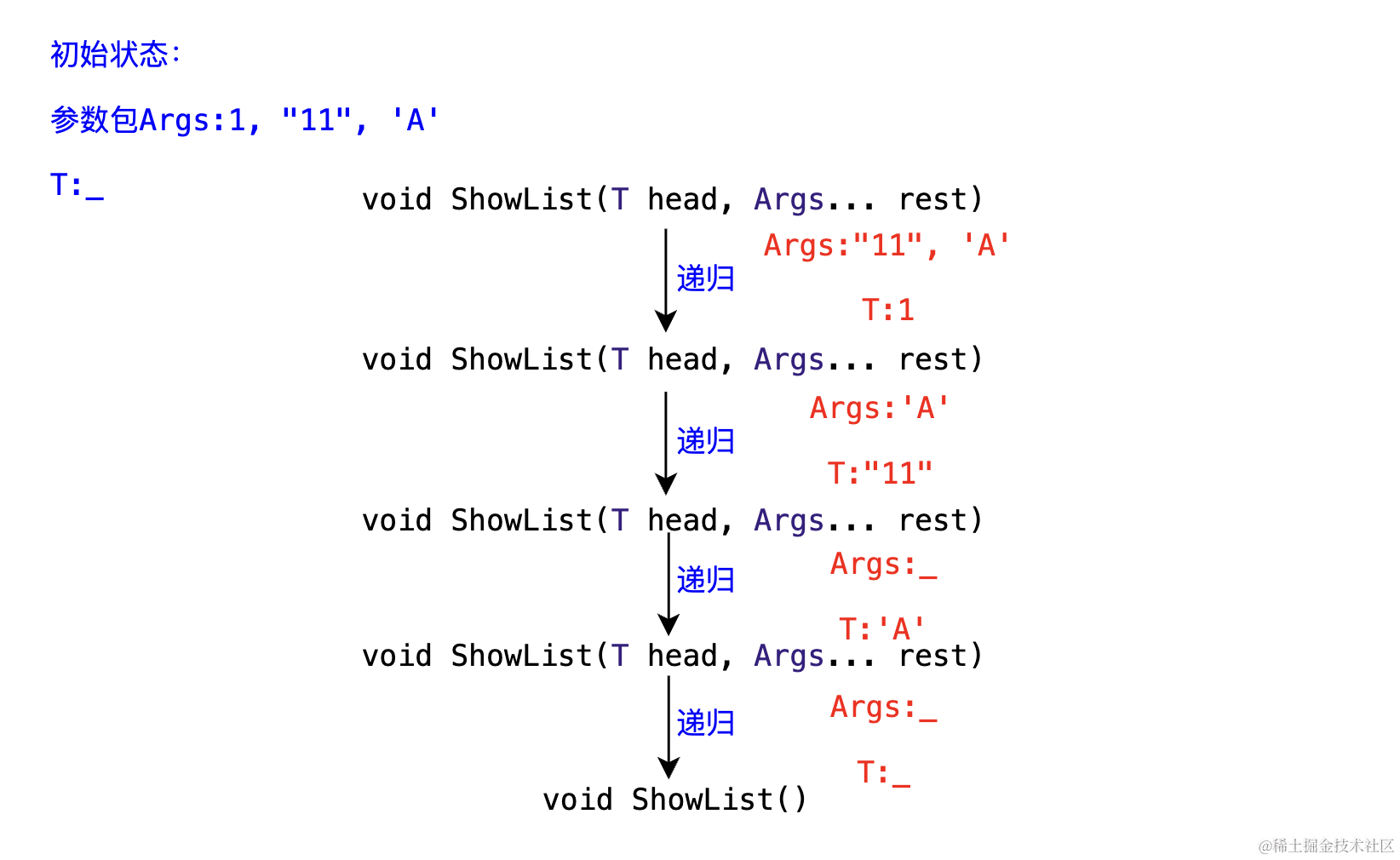 image-20230228151454809