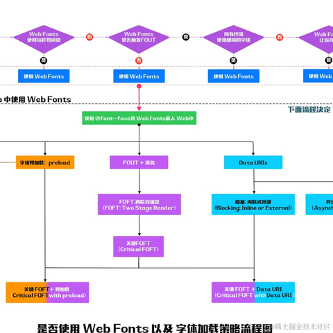 大漠_w3cpluscom于2021-10-25 23:48发布的图片