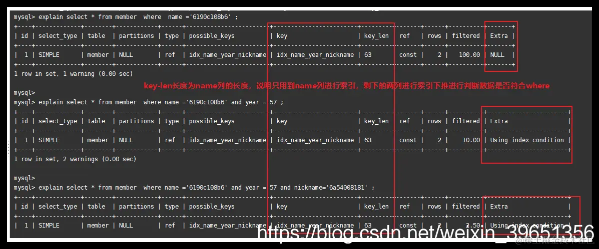 [外链图片转存失败,源站可能有防盗链机制,建议将图片保存下来直接上传(img-BJQRCzcg-1587797807584)(en-resource://database/31522:1)]