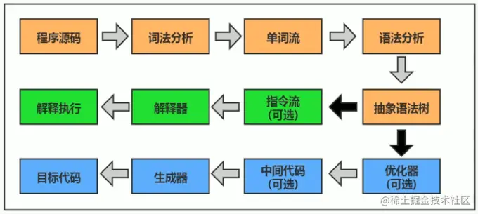 image-20210211174218101