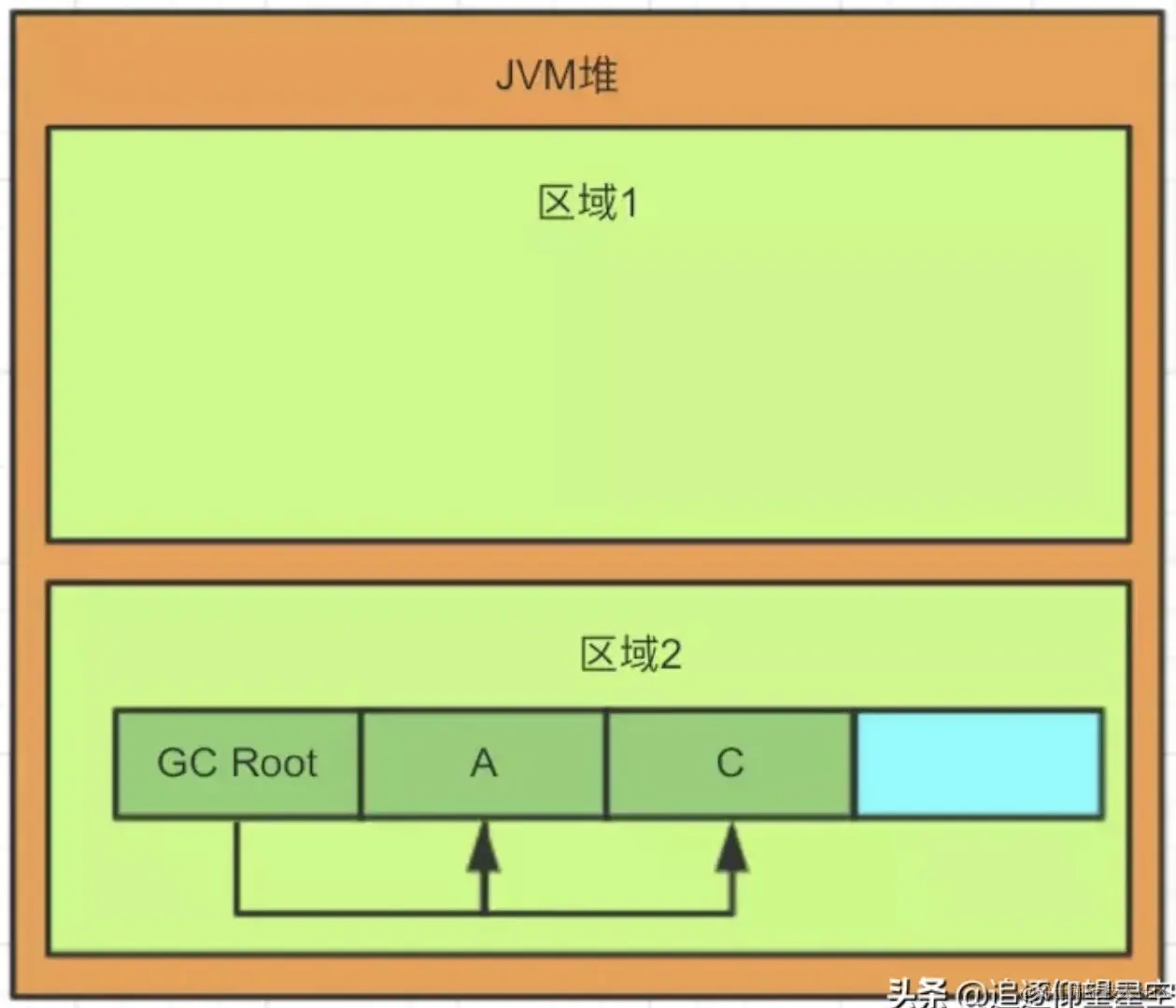 image-20200925125811447