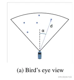 image-20220516104203773