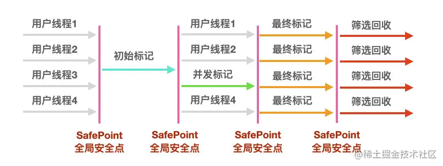 image-20210923221512041
