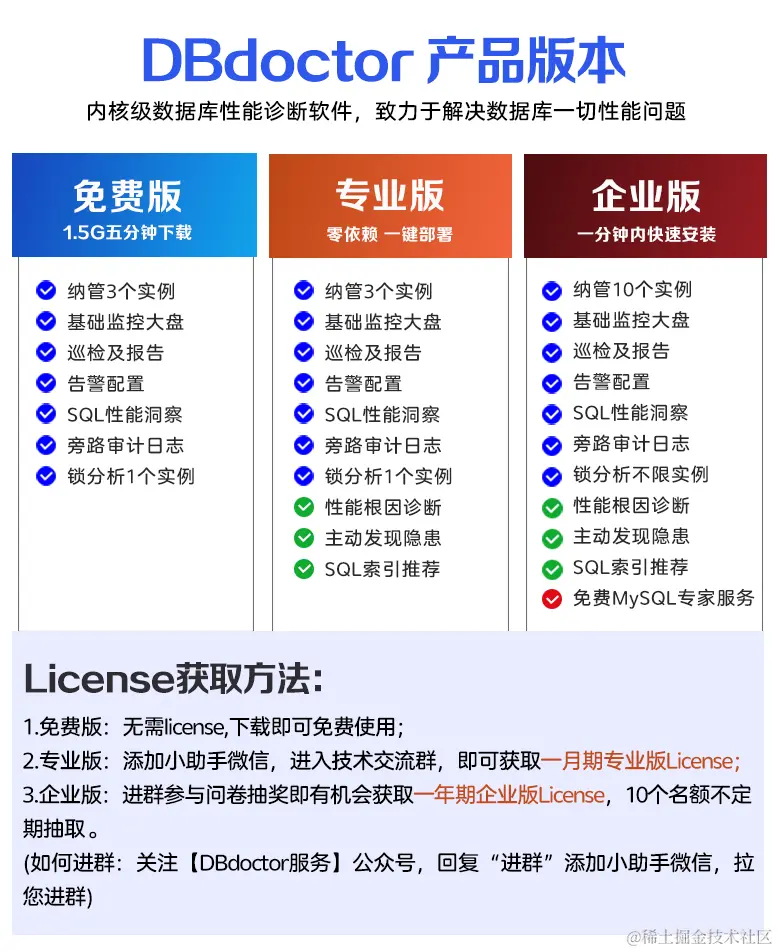 license权益.jpg