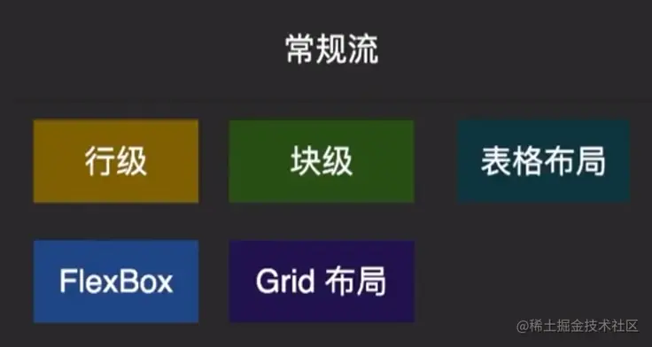 image-20230116110233116