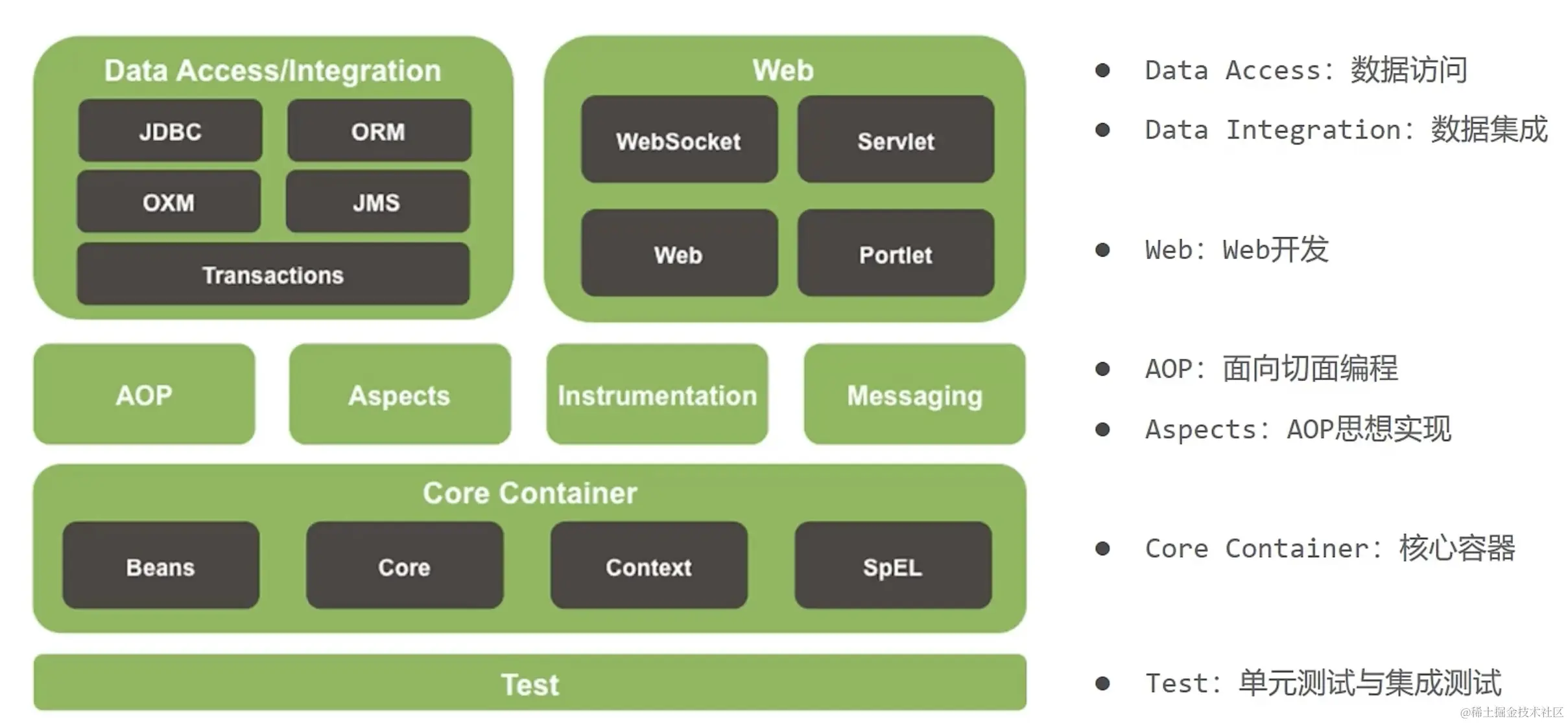 截屏2023-11-26 16.46.26.png