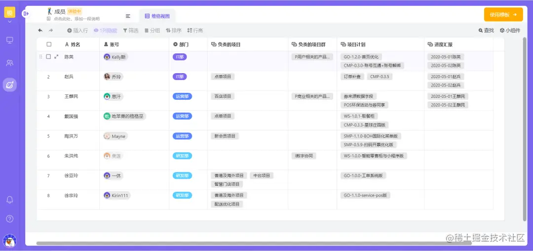 告别「混乱式」PMO管理，你和世界500强，可能只差一个vika维格表