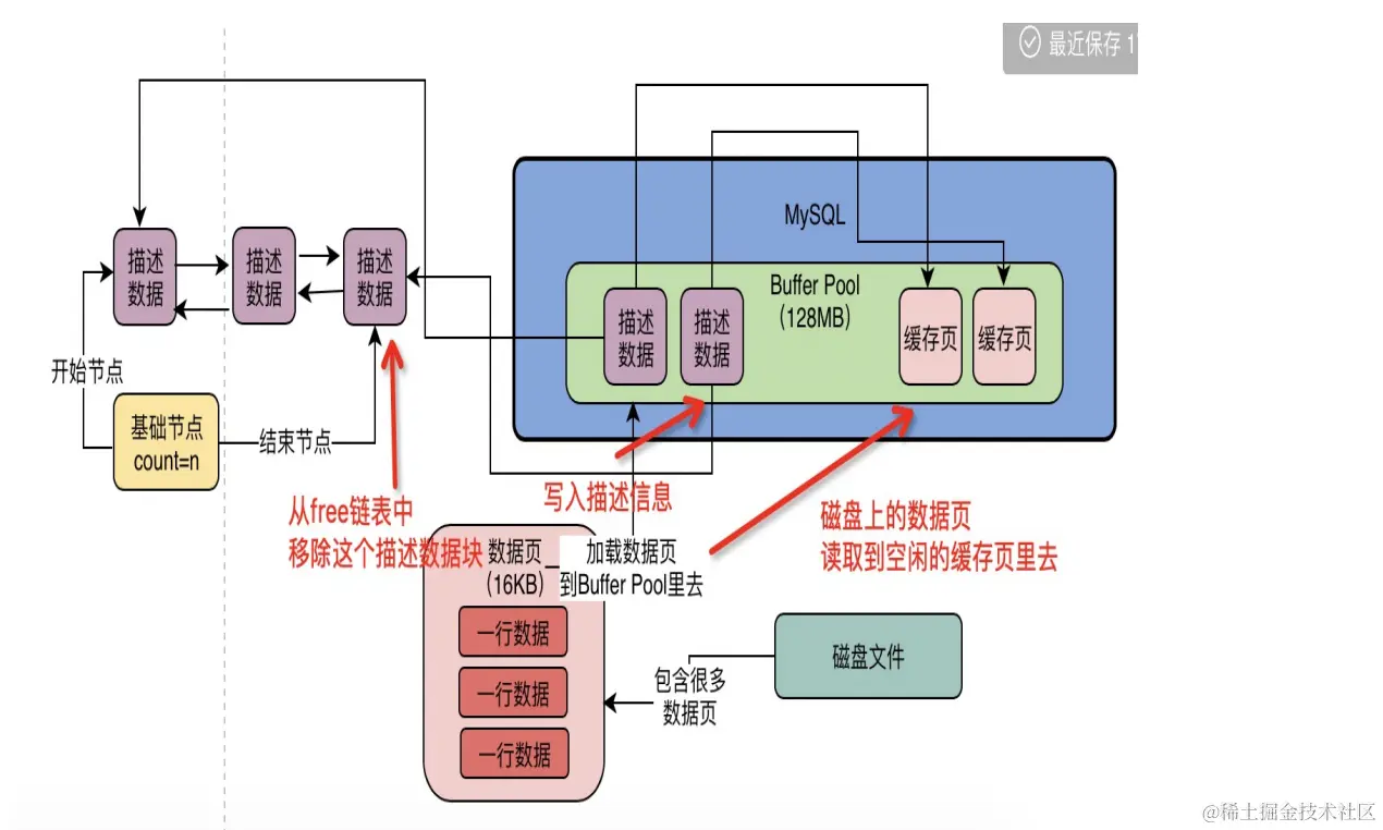 image-20231027144627230