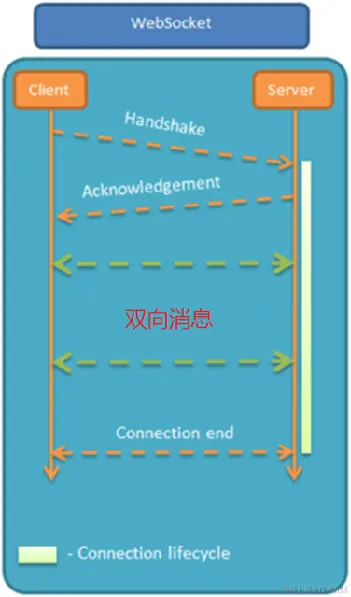 image-20240317162232045