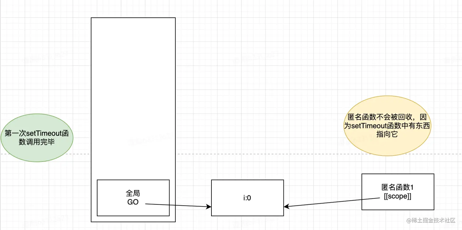 截屏2022-03-22 下午9.52.54.png